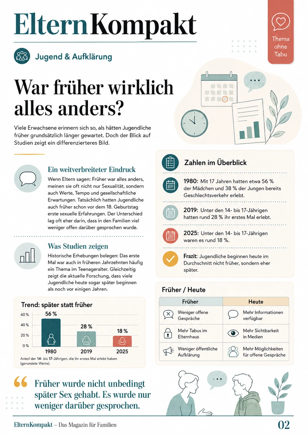 Das erste Mal – Druckseite 2