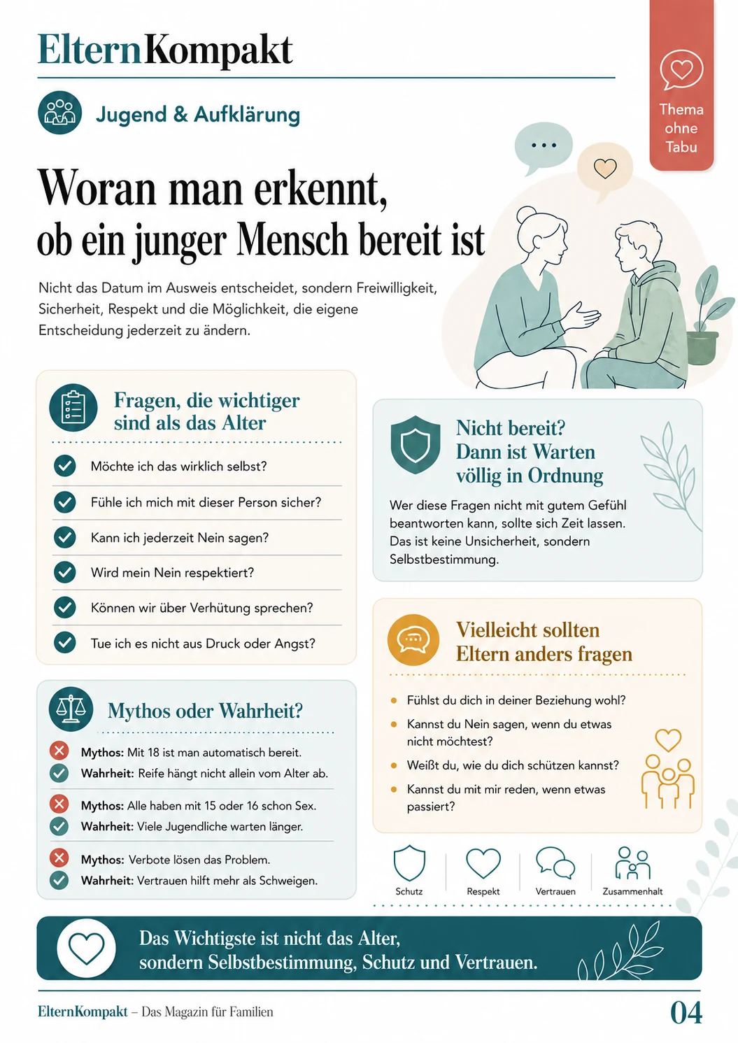 Das erste Mal – Druckseite 4