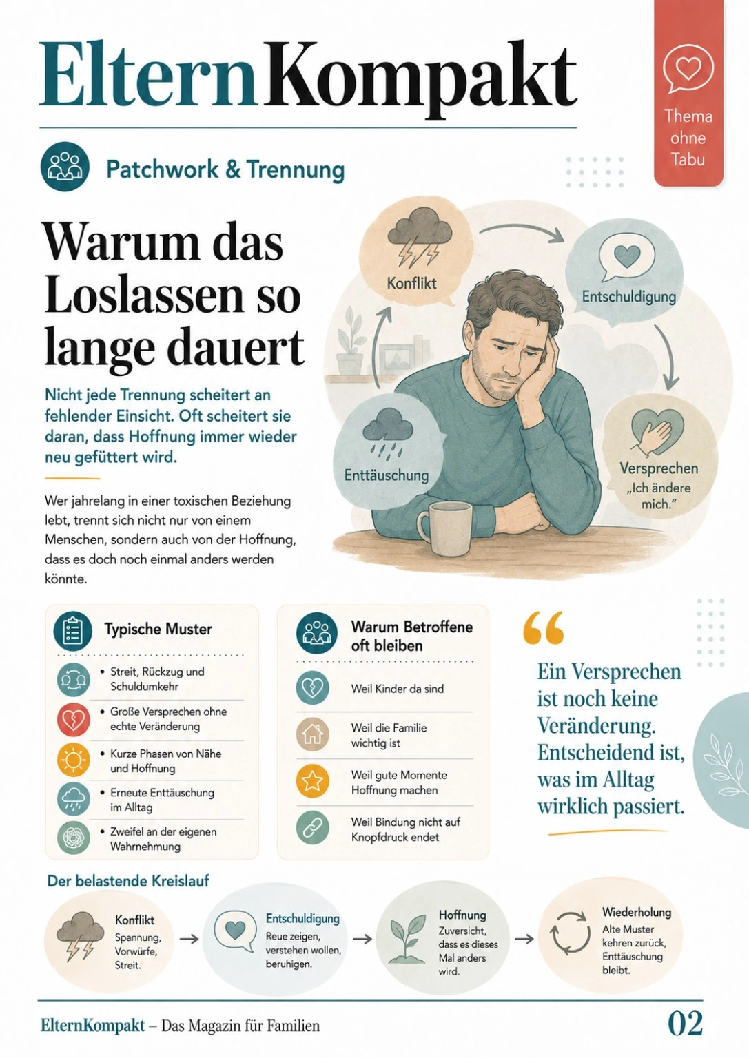 Wenn Väter und Kinder zurückbleiben – Druckseite 2